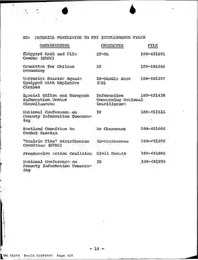 scanned image of document item 325/468