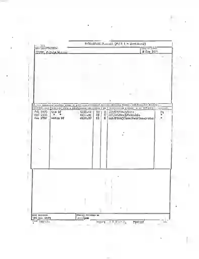 scanned image of document item 46/149