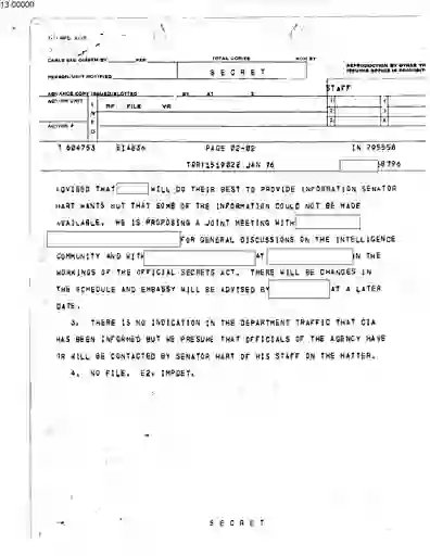 scanned image of document item 2/231