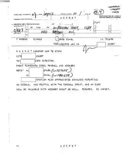 scanned image of document item 6/231