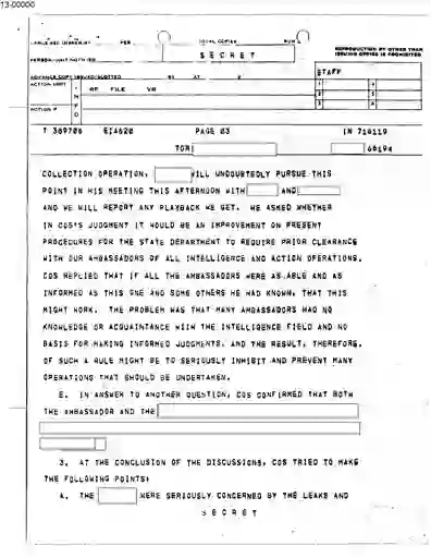 scanned image of document item 96/231