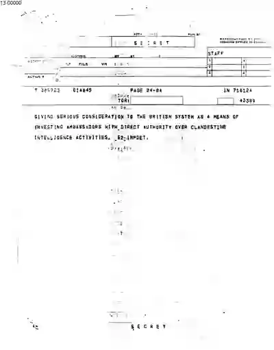 scanned image of document item 108/231