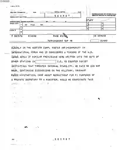 scanned image of document item 125/231