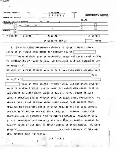 scanned image of document item 146/231