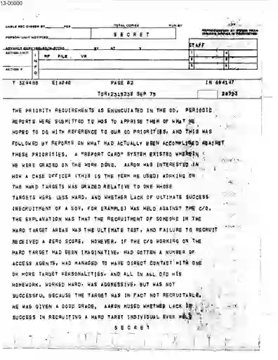 scanned image of document item 155/231