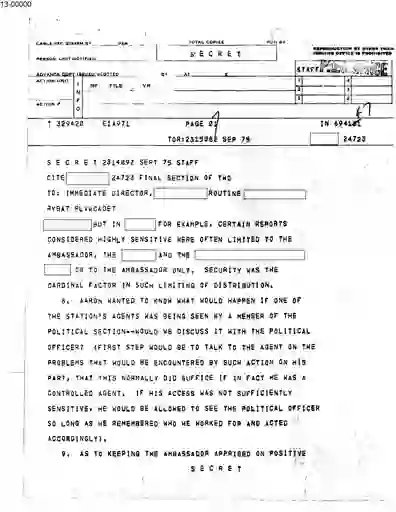 scanned image of document item 160/231