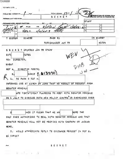 scanned image of document item 198/231