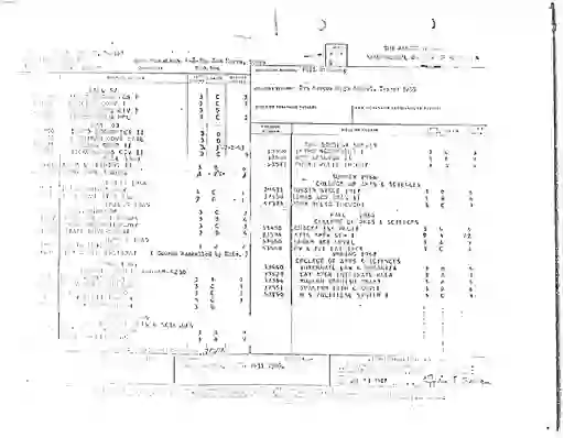 scanned image of document item 290/314