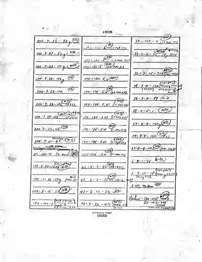 scanned image of document item 35/93