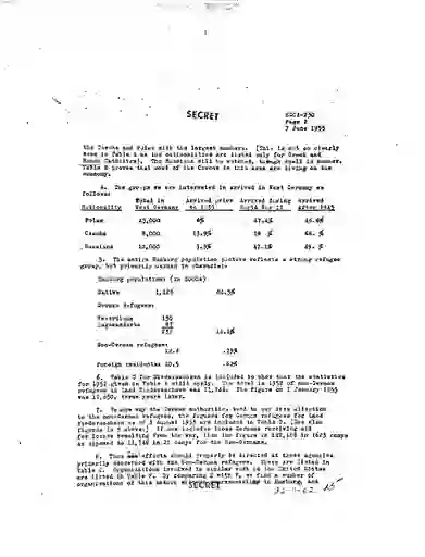 scanned image of document item 55/93
