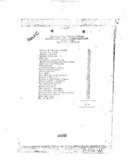scanned image of document item 60/93