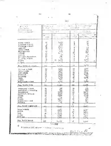 scanned image of document item 62/93