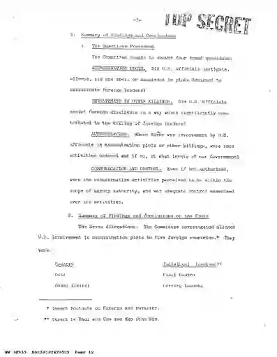 scanned image of document item 12/569