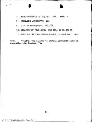 scanned image of document item 95/203