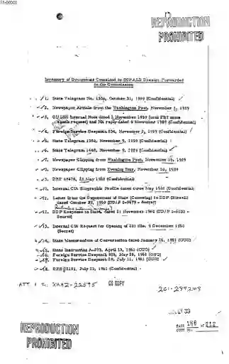 scanned image of document item 125/157