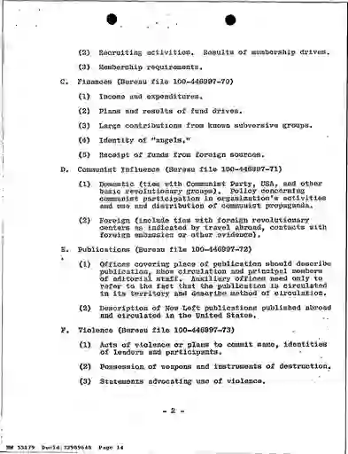 scanned image of document item 14/1048