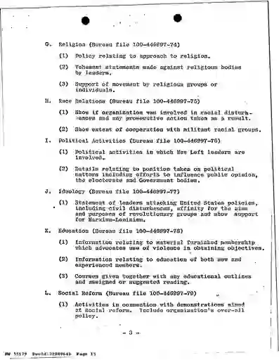 scanned image of document item 15/1048