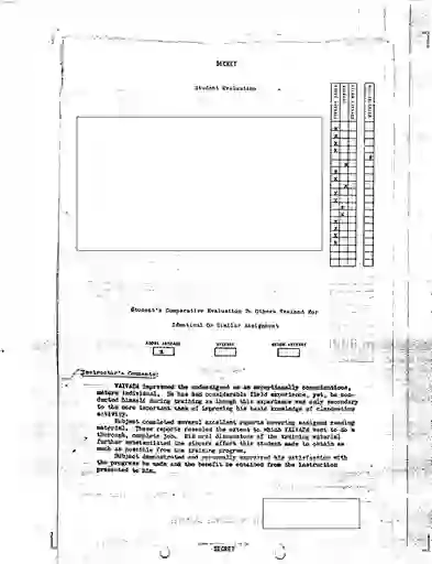 scanned image of document item 118/210