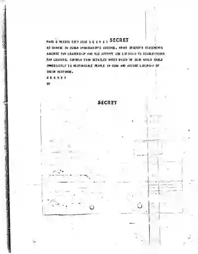 scanned image of document item 64/250