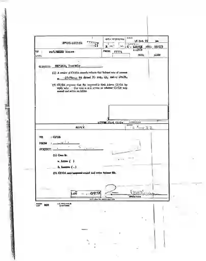 scanned image of document item 84/250