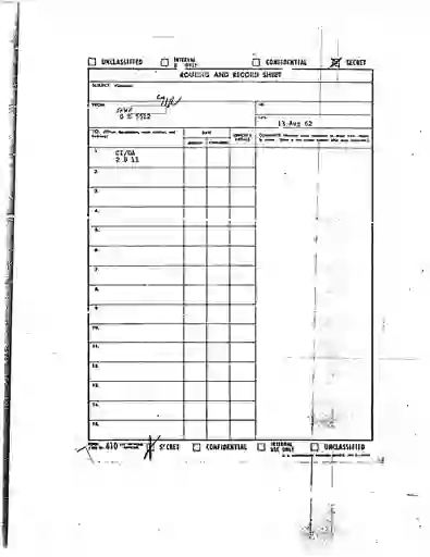 scanned image of document item 125/250