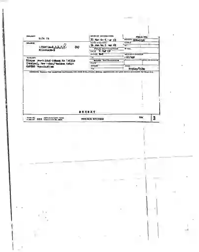 scanned image of document item 163/250