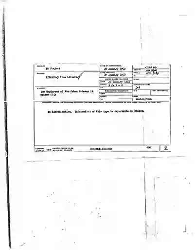 scanned image of document item 166/250