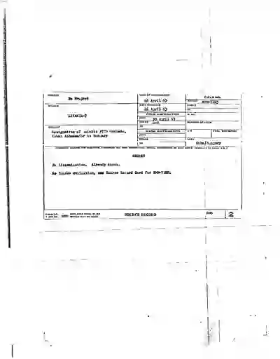 scanned image of document item 168/250