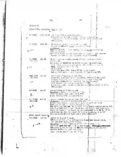 scanned image of document item 194/250