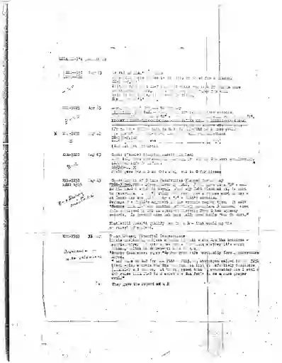 scanned image of document item 195/250