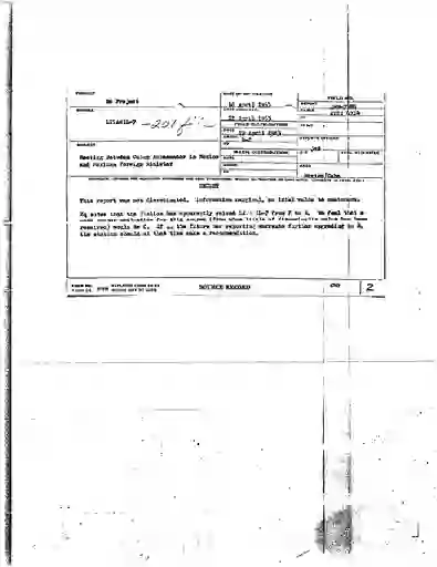 scanned image of document item 208/250