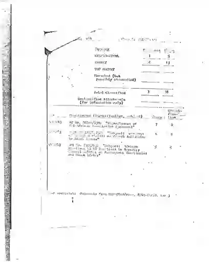 scanned image of document item 10/75