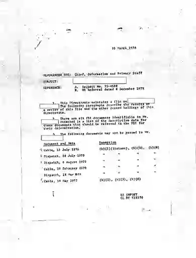 scanned image of document item 34/75