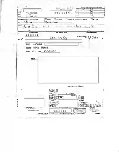 scanned image of document item 41/155