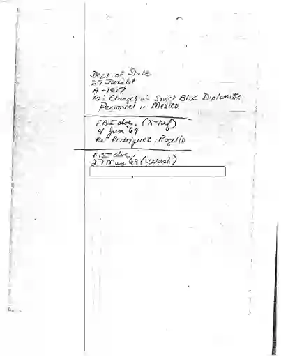 scanned image of document item 68/155