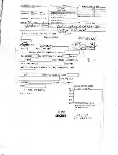 scanned image of document item 90/155