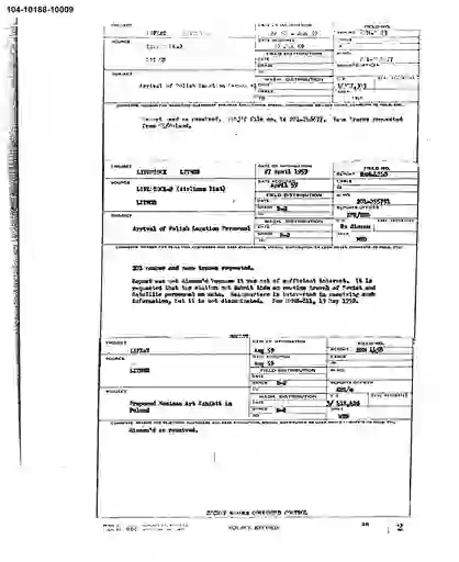 scanned image of document item 2/91