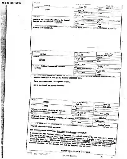 scanned image of document item 3/91