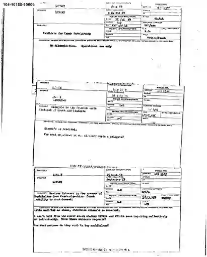 scanned image of document item 5/91