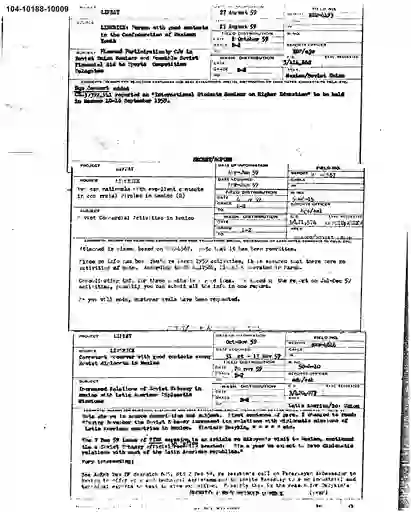 scanned image of document item 10/91