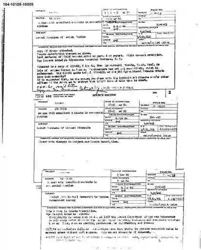 scanned image of document item 15/91