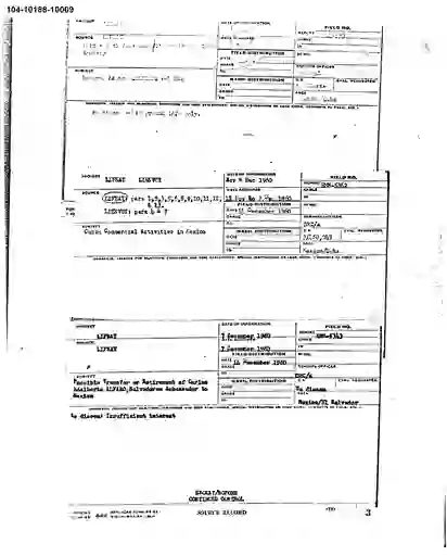 scanned image of document item 47/91