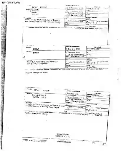 scanned image of document item 48/91