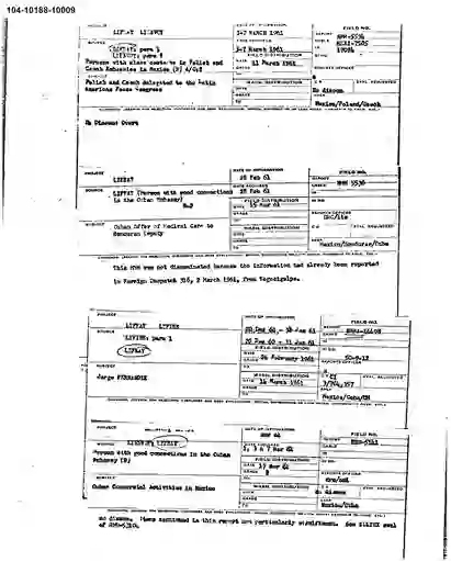 scanned image of document item 58/91