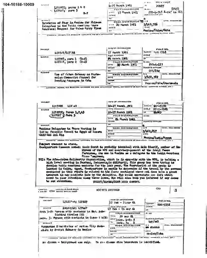 scanned image of document item 59/91