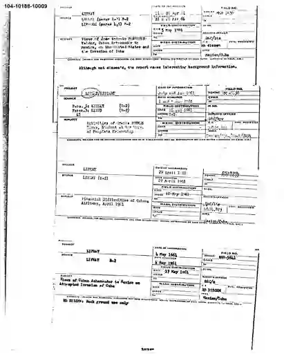 scanned image of document item 63/91