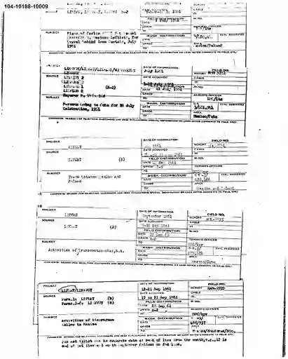 scanned image of document item 66/91