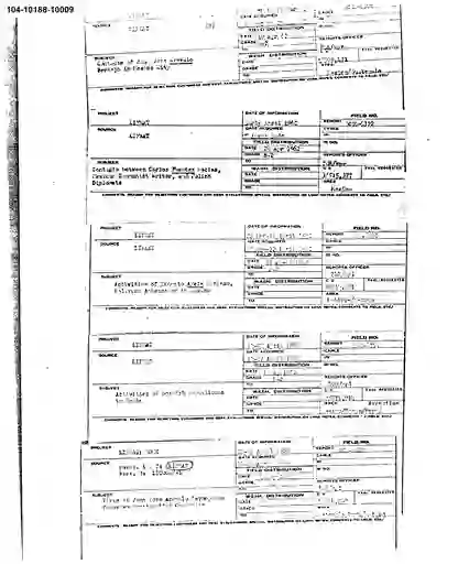 scanned image of document item 71/91