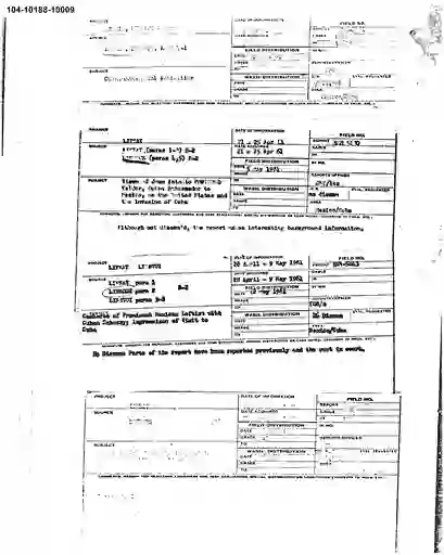 scanned image of document item 78/91