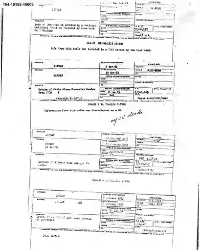 scanned image of document item 80/91